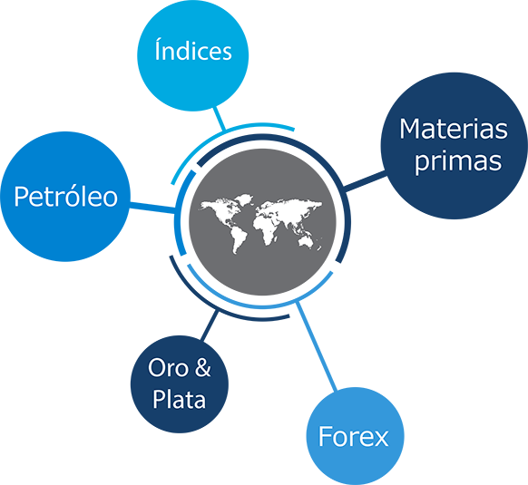 earth_in_middle - spanish